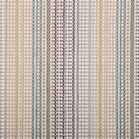 Worldwide Flooring Design Center Arete Arete Stanton Floors